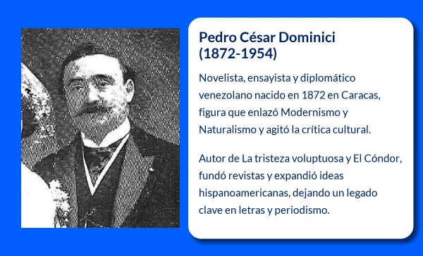 Pedro César Dominici (1872-1954). El novelista y diplomático que marcó el Modernismo literario venezolano