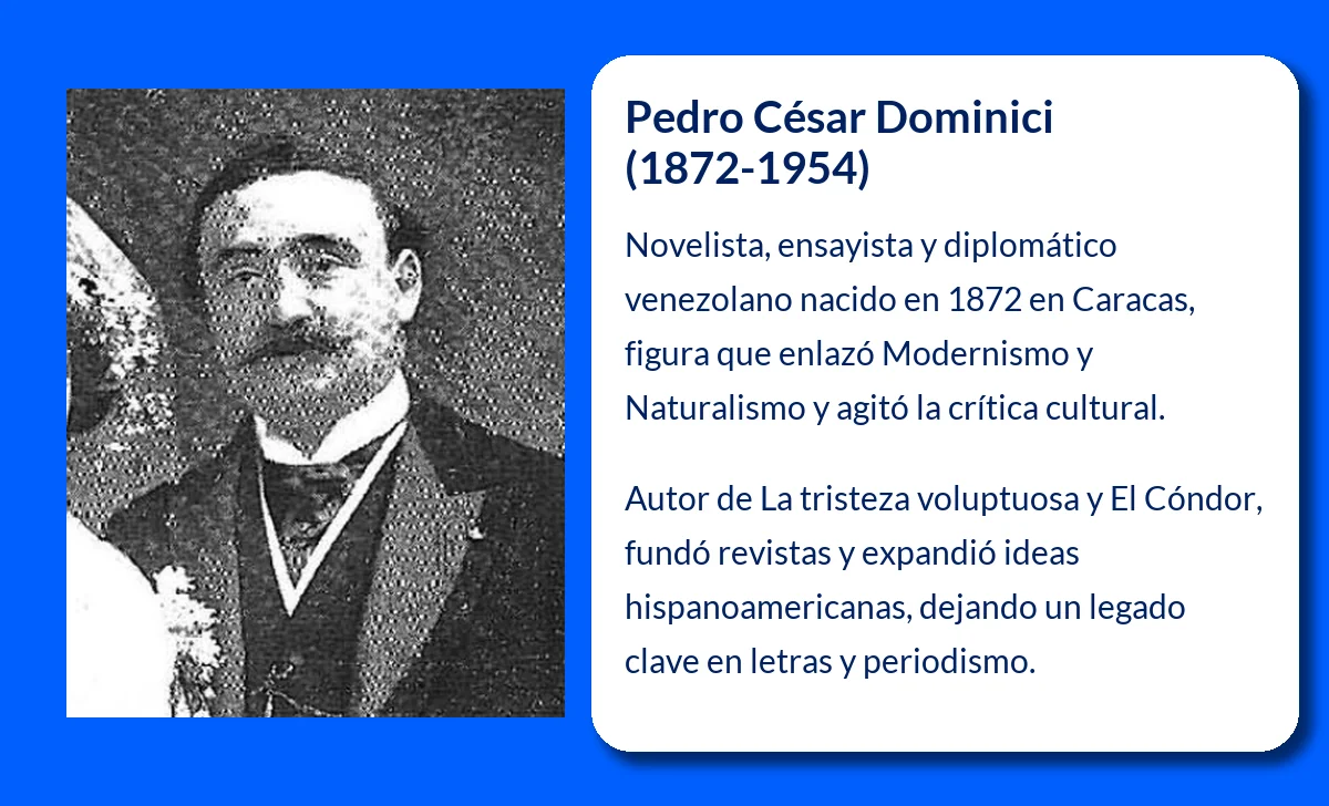 Pedro César Dominici (1872-1954). El novelista y diplomático que marcó el Modernismo literario venezolano
