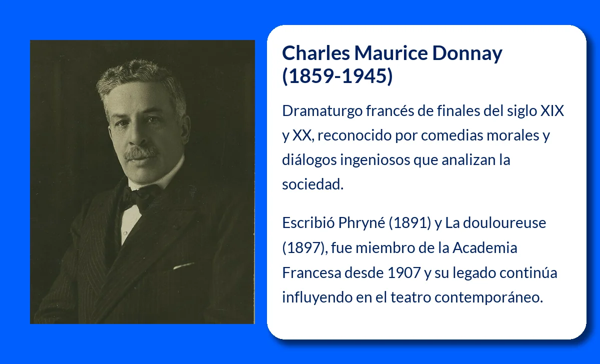 Charles Maurice Donnay (1859-1945). El ingeniero que revolucionó el teatro francés con diálogos ingeniosos y comedias morales