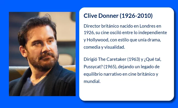 Clive Donner (1926-2010). El director británico que dejó su huella en el cine y la televisión
