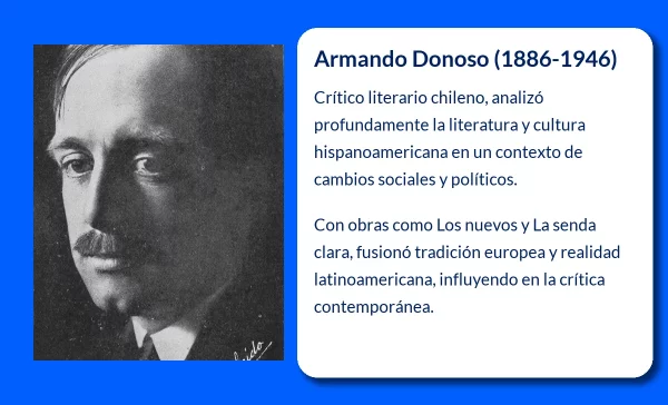 Armando Donoso (1886-1946): Ensayista y crítico literario chileno de gran trascendencia