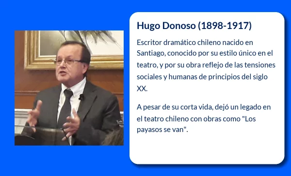 Hugo Donoso (1898-1917): El talento literario que dejó una huella en el teatro chileno