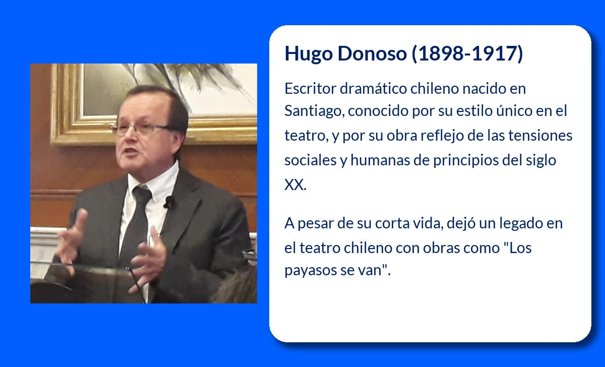 Hugo Donoso (1898-1917): El talento literario que dejó una huella en el teatro chileno