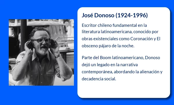 José Donoso (1924-1996): El maestro de la decadencia y el caos existencial en la literatura chilena
