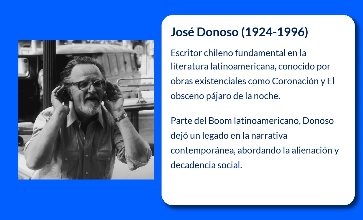 José Donoso (1924-1996): El maestro de la decadencia y el caos existencial en la literatura chilena