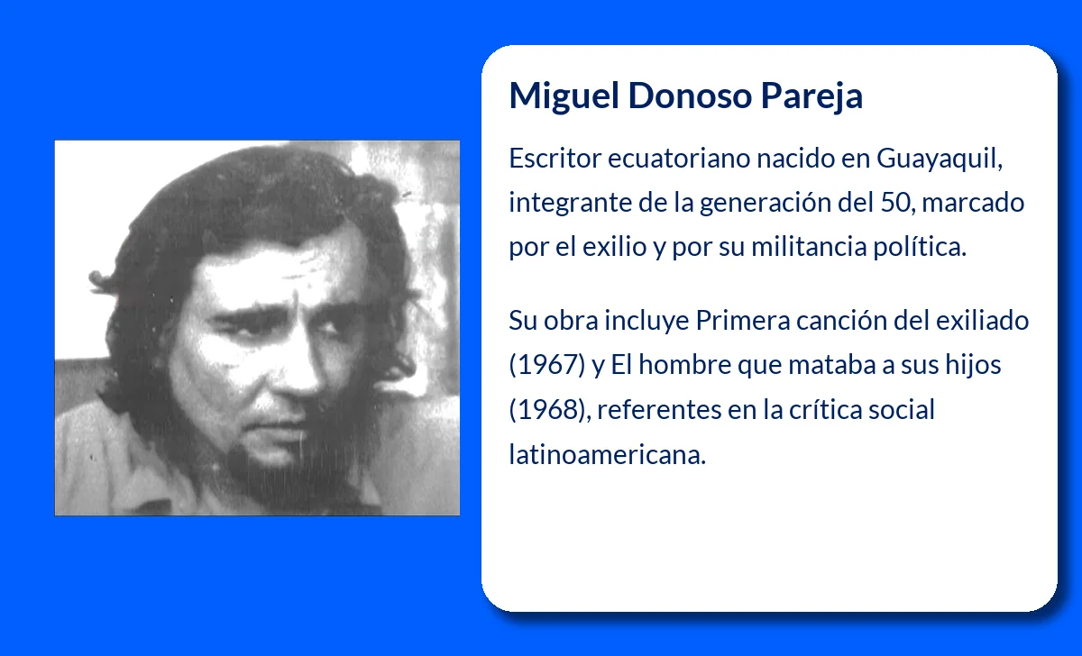 Donoso Pareja