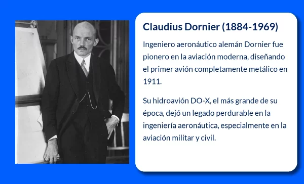 Claudius Dornier (1884-1969): El pionero alemán que transformó la industria aeronáutica