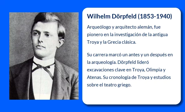 Dörpfeld