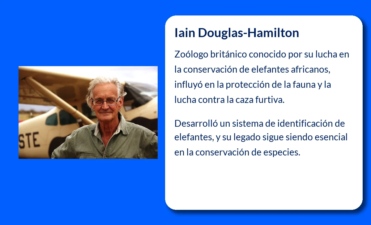 Iain Douglas-Hamilton (1944-VVVV). El pionero de la conservación de elefantes en África que cambió la historia del marfil