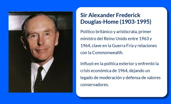 Sir Alexander Frederick Douglas-Home (1903-1995): De noble a Primer Ministro del Reino Unido