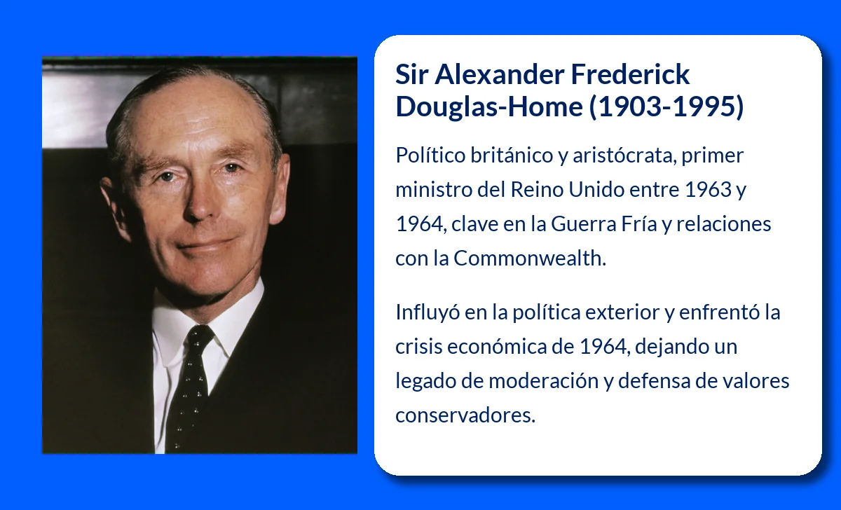 Sir Alexander Frederick Douglas-Home (1903-1995): De noble a Primer Ministro del Reino Unido