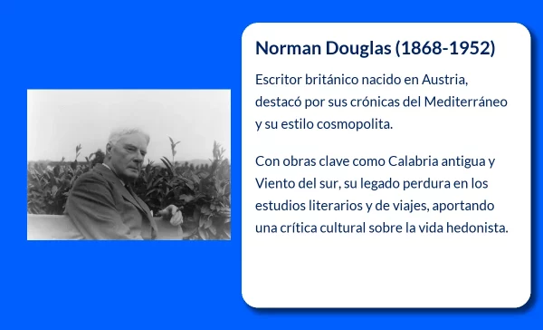 Norman Douglas (1868-1952). Un viajero incansable y narrador del Mediterráneo