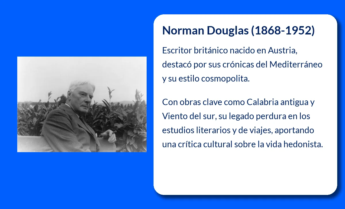 Norman Douglas (1868-1952). Un viajero incansable y narrador del Mediterráneo