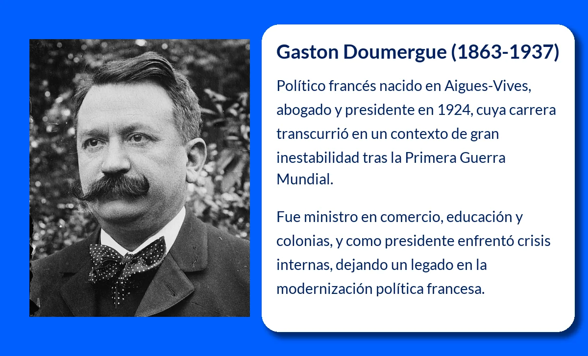 Gaston Doumergue (1863-1937): El político que marcó la historia de Francia