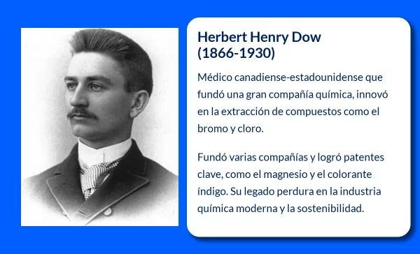 Herbert Henry Dow (1866-1930). El visionario que revolucionó la industria química