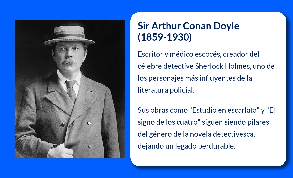 Sir Arthur Conan Doyle (1859-1930): El Creador de Sherlock Holmes y un Ícono de la Literatura Policíaca