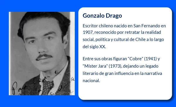 Gonzalo Drago (1907-?): El escritor chileno que plasmó la vida de su país a través de sus relatos