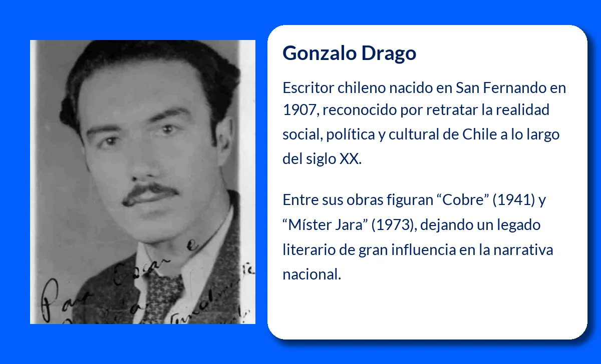Gonzalo Drago (1907-?): El escritor chileno que plasmó la vida de su país a través de sus relatos