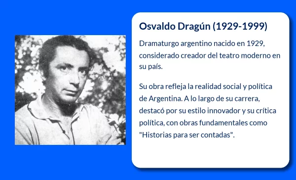 Osvaldo Dragún (1929-1999). El creador del teatro moderno argentino