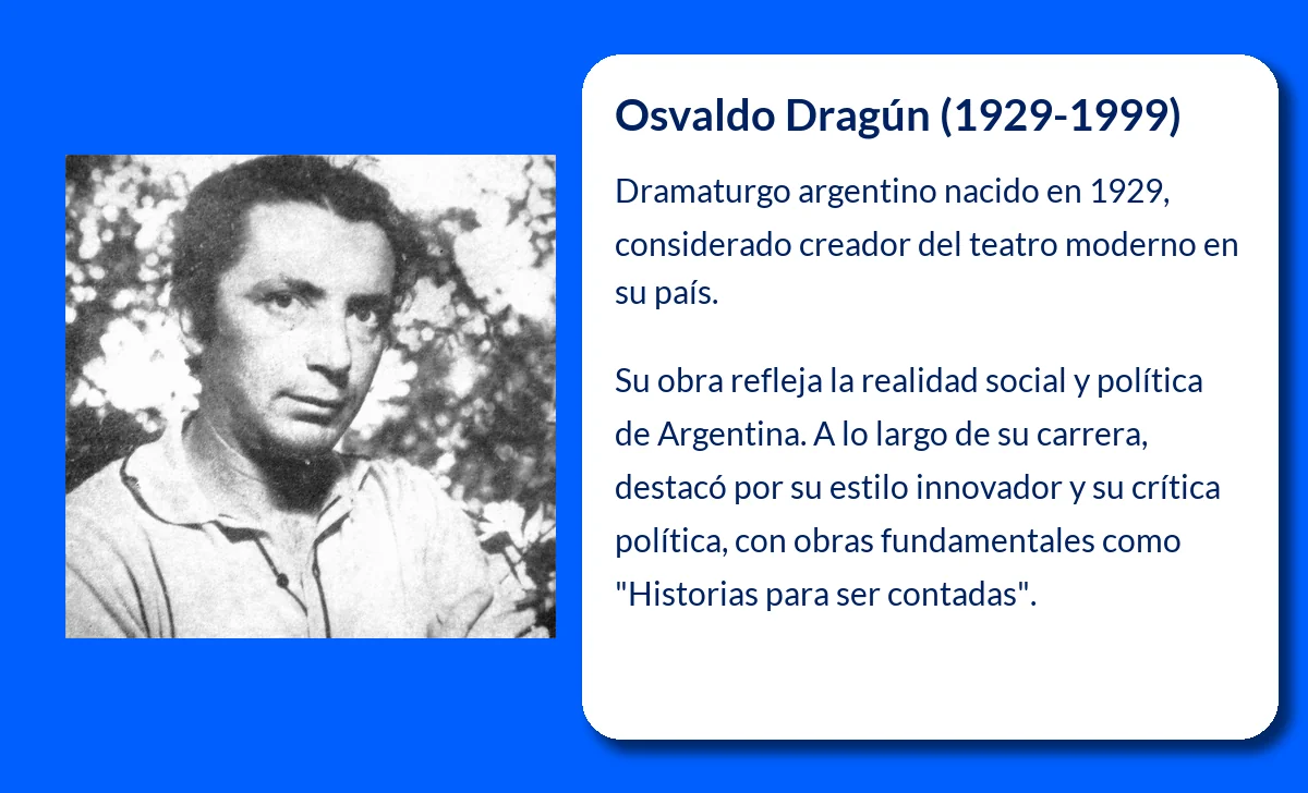 Osvaldo Dragún (1929-1999). El creador del teatro moderno argentino