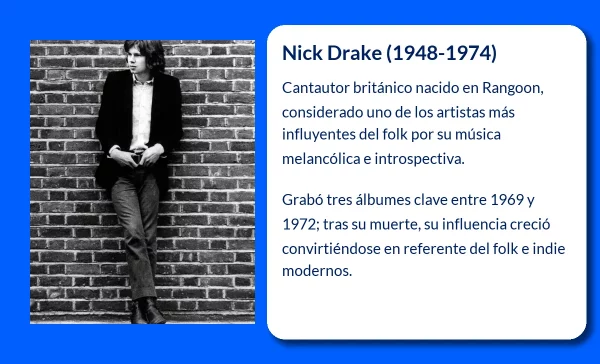 Nick Drake (1948-1974). La leyenda melancólica del folk británico que resurgió tras su muerte