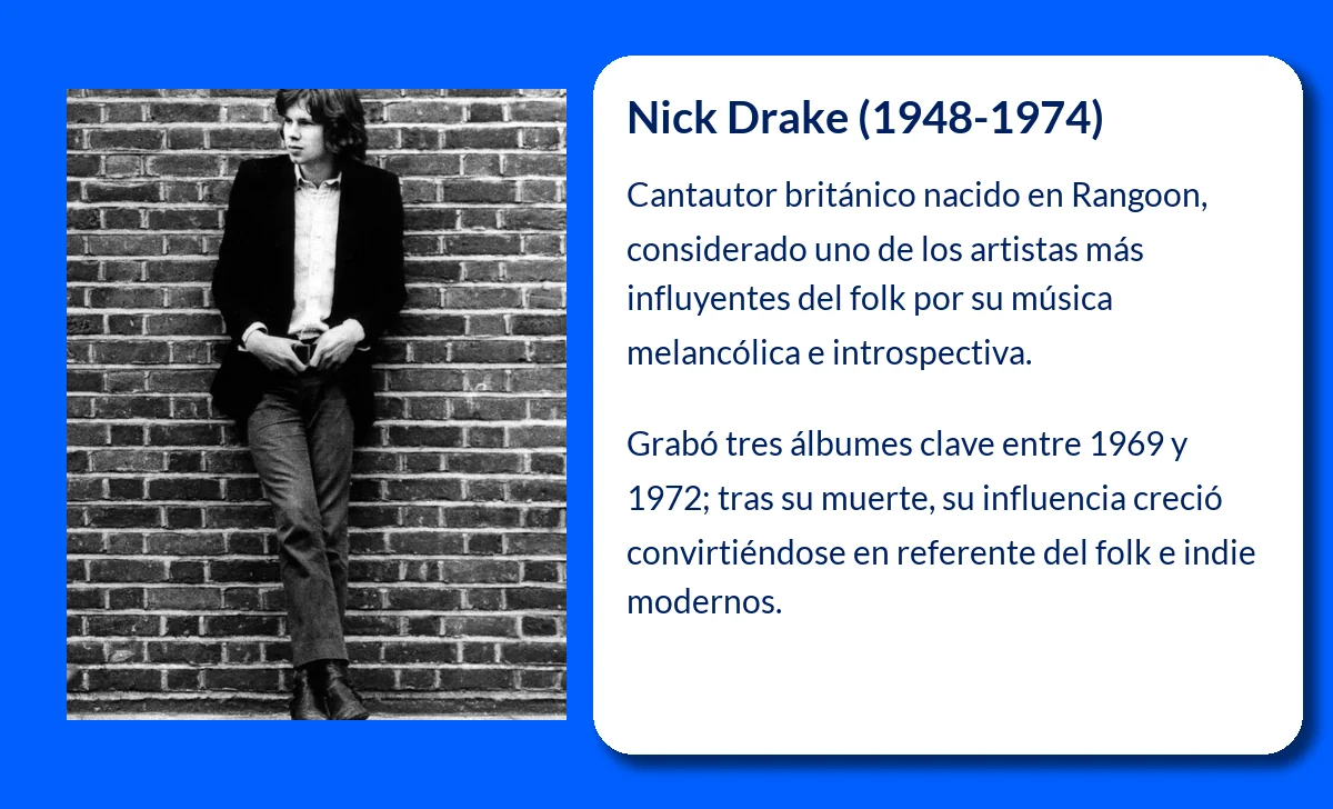 Nick Drake (1948-1974). La leyenda melancólica del folk británico que resurgió tras su muerte