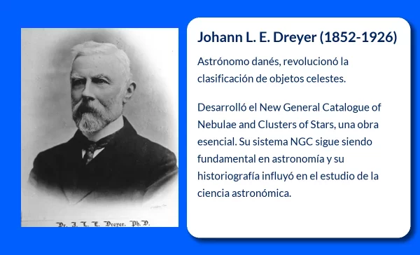 Johann L. E. Dreyer (1852-1926): El astrónomo que revolucionó la clasificación de nebulosas y cúmulos estelares