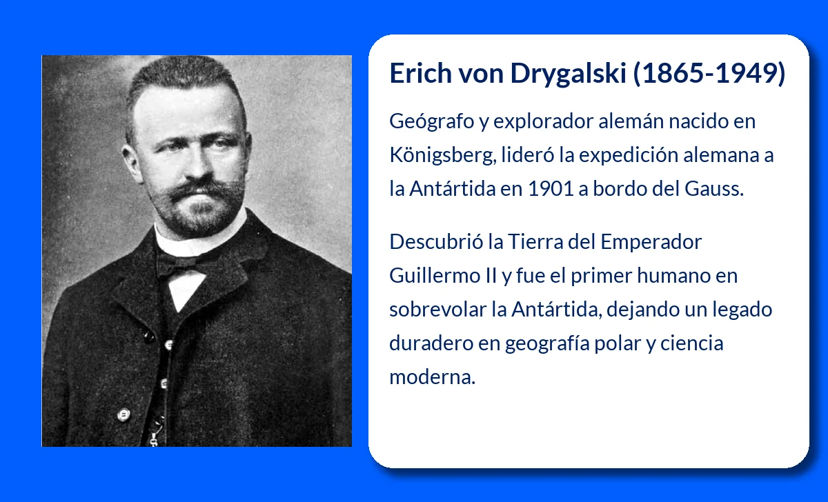 Erich von Drygalski (1865-1949). El pionero alemán de la exploración antártica