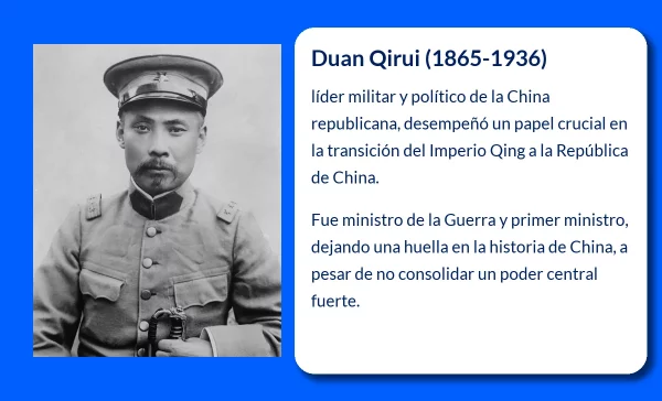 Duan Qirui (1865-1936). El líder militar que luchó por el control de la China republicana