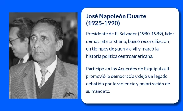 José Napoleón Duarte (1925-1990): El presidente salvadoreño que luchó por la pacificación en tiempos de guerra