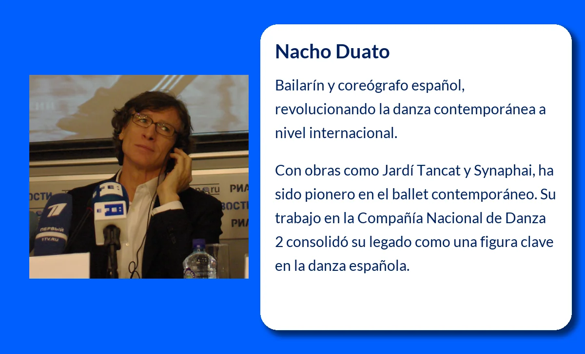 Nacho Duato (1957-VVVV). El coreógrafo español que revolucionó el ballet contemporáneo
