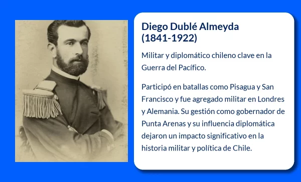 Dublé Almeyda