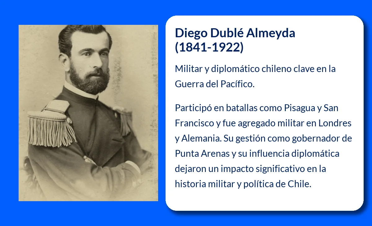 Dublé Almeyda