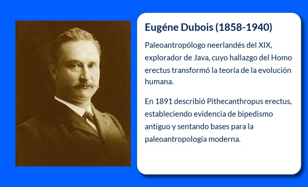 Eugéne Dubois (1858-1940): El descubridor del Homo erectus y su legado en la paleoantropología