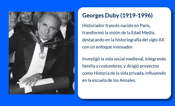Georges Duby (1919-1996): El historiador que revolucionó la visión de la Edad Media