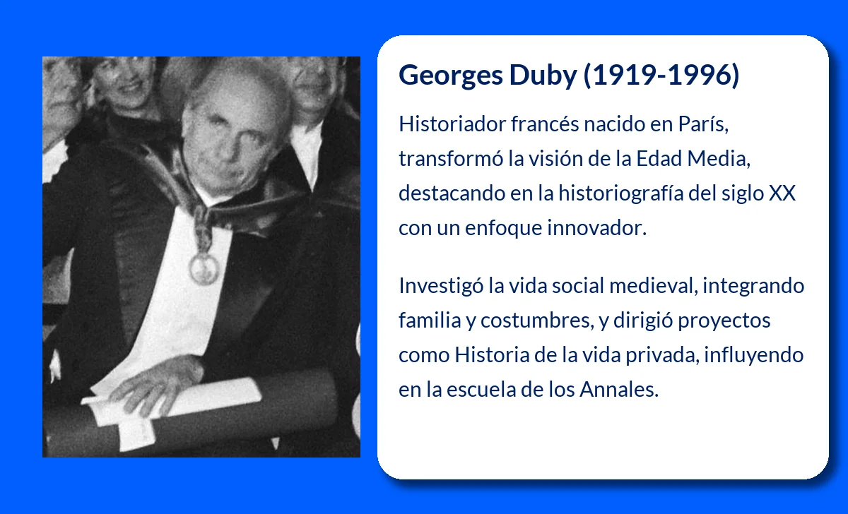 Georges Duby (1919-1996): El historiador que revolucionó la visión de la Edad Media