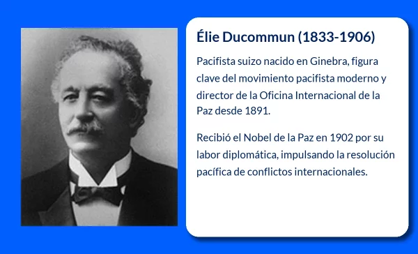 Élie Ducommun (1833-1906). El incansable pacifista suizo galardonado con el Nobel de la Paz