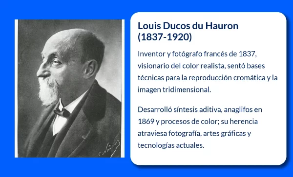 Louis Ducos du Hauron (1837-1920). El visionario francés que revolucionó la fotografía en color