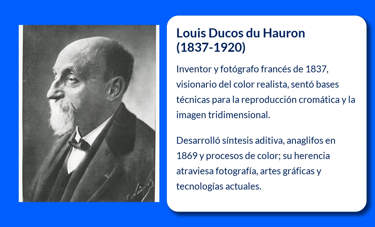 Louis Ducos du Hauron (1837-1920). El visionario francés que revolucionó la fotografía en color