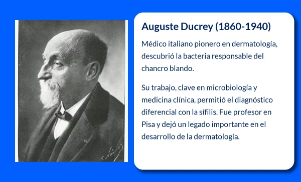 Ducrey