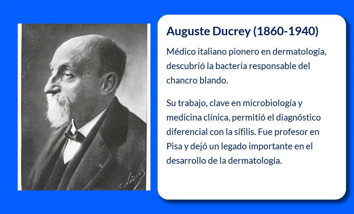 Ducrey