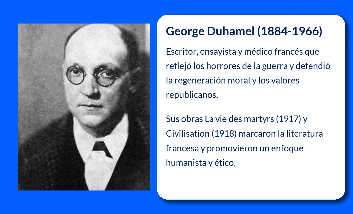 George Duhamel (1884-1966). El escritor humanista que definió la moral y la literatura francesa