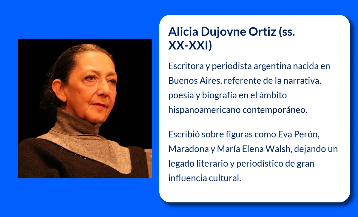 Alicia Dujovne Ortiz (ss. XX-XXI). Una figura clave de la literatura y el periodismo hispanoamericano