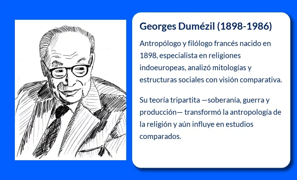 Georges Dumézil (1898-1986): El pionero del estudio comparativo de las religiones indoeuropeas