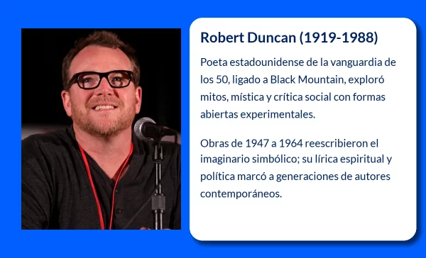 Robert Duncan (1919-1988). El poeta que reinventó la mitología y la poesía americana