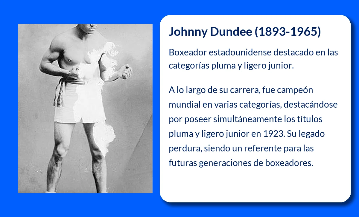 Johnny Dundee (1893-1965). El boxeador que desafió los límites del peso y la historia