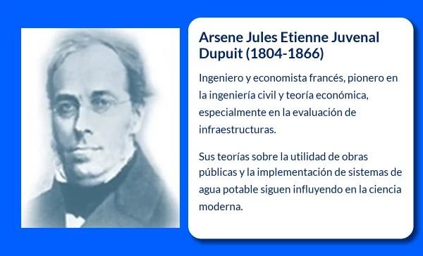 Arsene Jules Etienne Juvenal Dupuit (1804-1866). El pionero de la ingeniería civil y la economía moderna