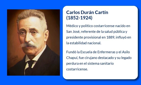 Carlos Durán Cartín (1852-1924). El médico y político que estabilizó Costa Rica en un momento crucial