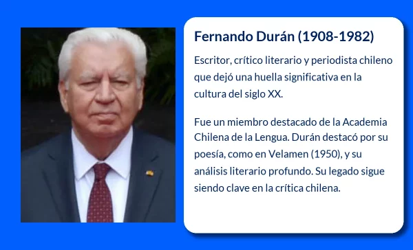 Fernando Durán (1908-1982). Escritor