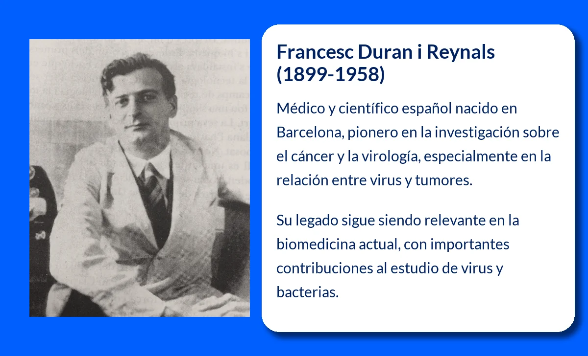 Duran i Reynals